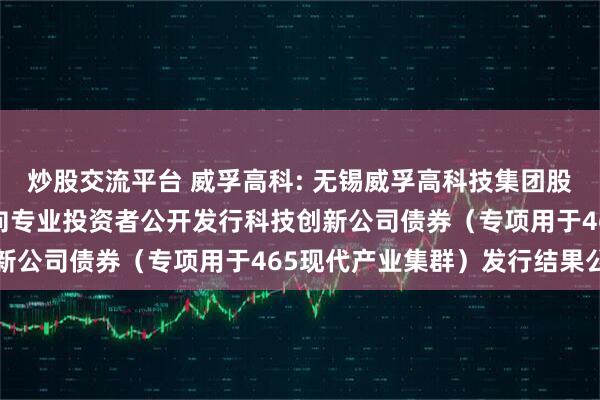炒股交流平台 威孚高科: 无锡威孚高科技集团股份有限公司2025年面向专业投资者公开发行科技创新公司债券（专项用于465现代产业集群）发行结果公告